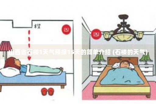 山西省石楼1天气预报15天的简单介绍 (石楼的天气)